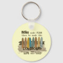Search for longboarding key rings Surfboards
