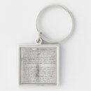 Search for christopher key rings Explorer
