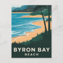 Search for nsw Landscape