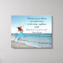 Search for mother and daughter canvas prints Mum