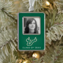 Search for license plate christmas tree decorations Logo