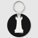 Search for costumer key rings Purple