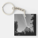 Search for white cloud key rings Landscape