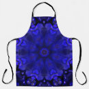 Search for smooth aprons Abstract