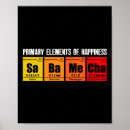 Search for salsa dance posters Dancing