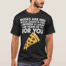 Search for pizza puns Cheese