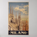 Search for milan posters Retro