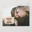 Search for bubble photos invitations Typography