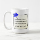 Search for weight loss motivation mugs Motivational