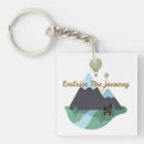 Search for journey the key rings Wanderlust