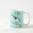 Search for white breasted nuthatch mugs Wildlife