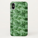 Search for built iphone cases Abstract