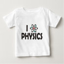Search for atom baby clothes Geek