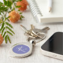 Search for name brands key rings Branding