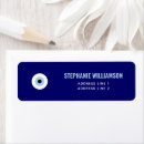 Search for protect return address labels Evil eye