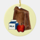 Search for worker christmas tree decorations School