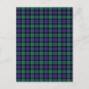 Search for checkered pattern postcards Scotland