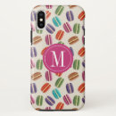 Search for macaron iphone cases Initial