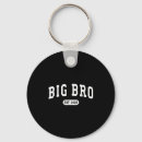 Search for big brother key rings Baby
