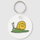 Search for gastropods key rings Animal