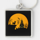Search for chihuahua key rings Pets