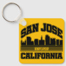 Search for jose key rings Landscape
