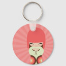 Search for kokeshi key rings Cute