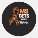 Search for nerve stickers Sclerosis