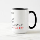 Search for a of tea mugs Milk