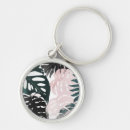 Search for abstract tree key rings Palm trees