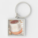 Search for spine key rings Body