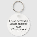 Search for call key rings Call if found