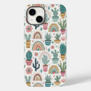 Search for cactus flower iphone cases Plants