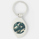 Search for harmonious key rings Yoga