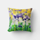Search for exotic cushions Abstract