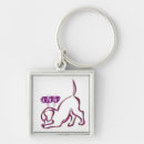 Search for bffs key rings Friends