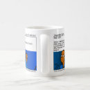 Search for dad cartoon mugs Comics