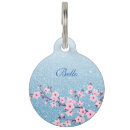 Search for japanese pet supplies Blue