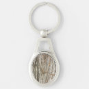 Search for tree key rings Trunk