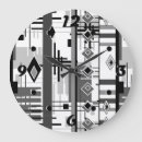 Search for geo clocks Abstract