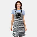 Search for rings aprons Geometric