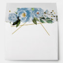 Search for quinceanera envelopes Floral