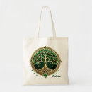 Search for celtic tree of life accessories Symbol