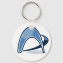 Search for linux key rings Open source