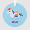 Search for wing christmas tree decorations Summer