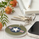Search for vintage americana key rings Red white and blue