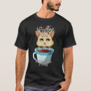Search for squirrel meme Coffee