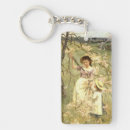 Search for 1880s accessories 19th