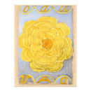 Search for famous abstract artists posters Vintage