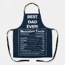 Search for nutrition aprons Funny